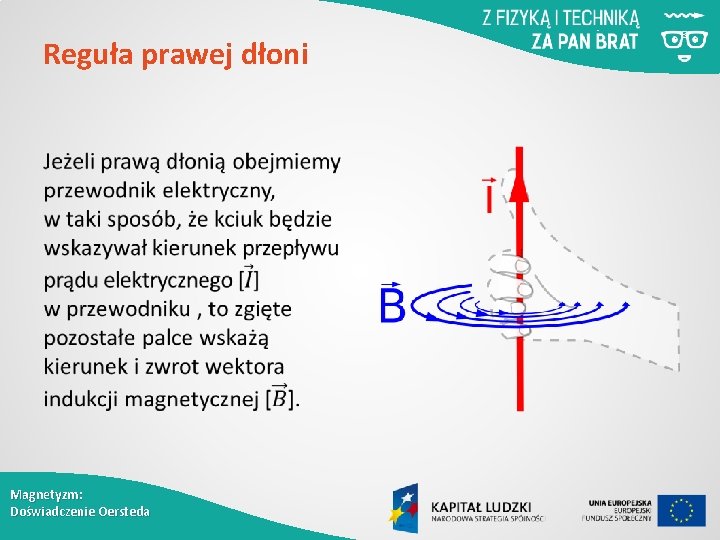 Reguła prawej dłoni Magnetyzm: Doświadczenie Oersteda 