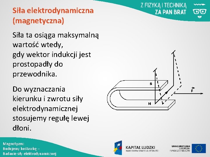 Siła elektrodynamiczna (magnetyczna) Siła ta osiąga maksymalną wartość wtedy, gdy wektor indukcji jest prostopadły