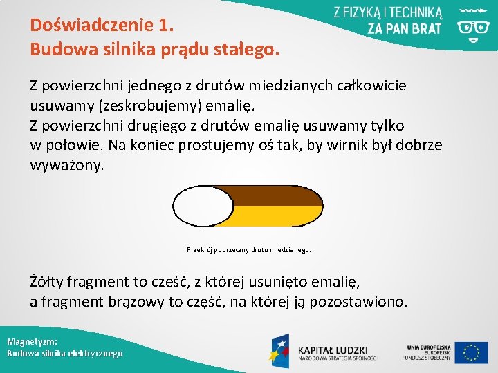 Doświadczenie 1. Budowa silnika prądu stałego. Z powierzchni jednego z drutów miedzianych całkowicie usuwamy