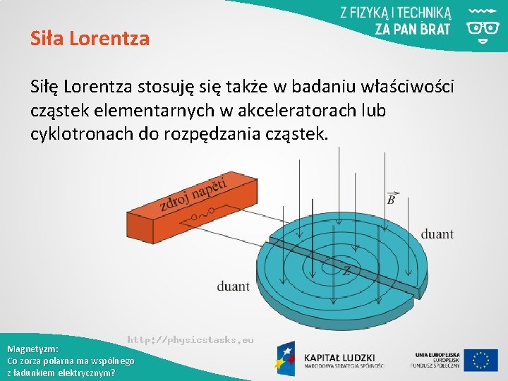 Siła Lorentza Siłę Lorentza stosuję się także w badaniu właściwości cząstek elementarnych w akceleratorach