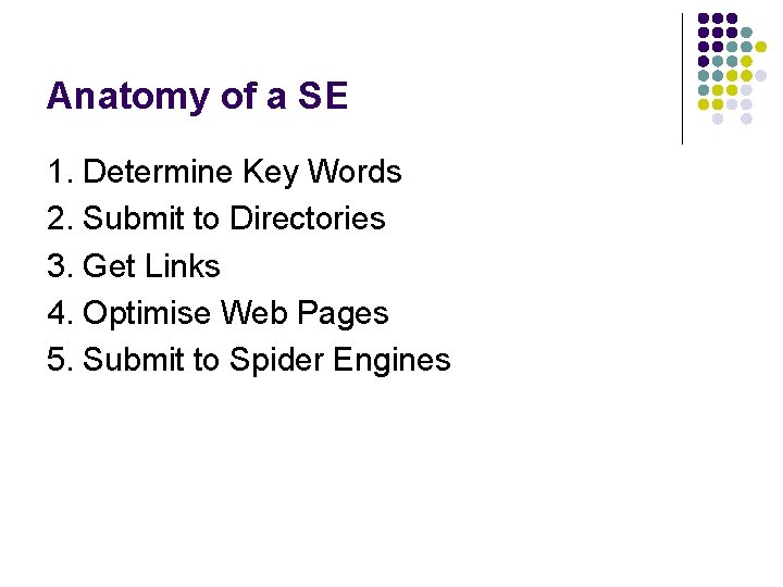 Anatomy of a SE 1. Determine Key Words 2. Submit to Directories 3. Get