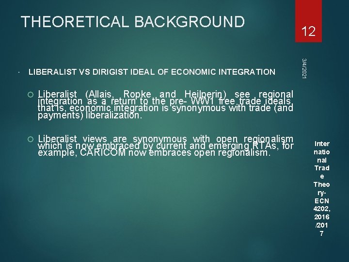 THEORETICAL BACKGROUND LIBERALIST VS DIRIGIST IDEAL OF ECONOMIC INTEGRATION Liberalist (Allais, Ropke and Heilperin) THEORETICAL BACKGROUND LIBERALIST VS DIRIGIST IDEAL OF ECONOMIC INTEGRATION Liberalist (Allais, Ropke and Heilperin)