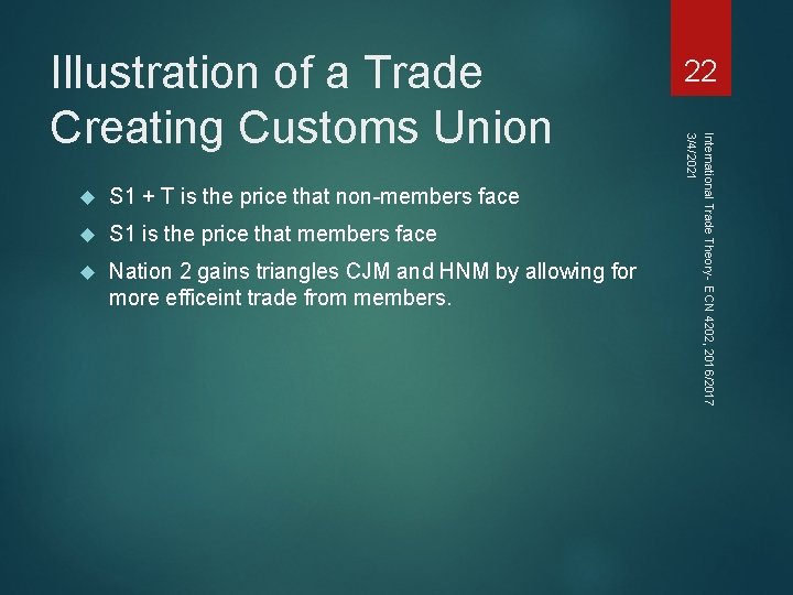 S 1 + T is the price that non-members face S 1 is S 1 + T is the price that non-members face S 1 is