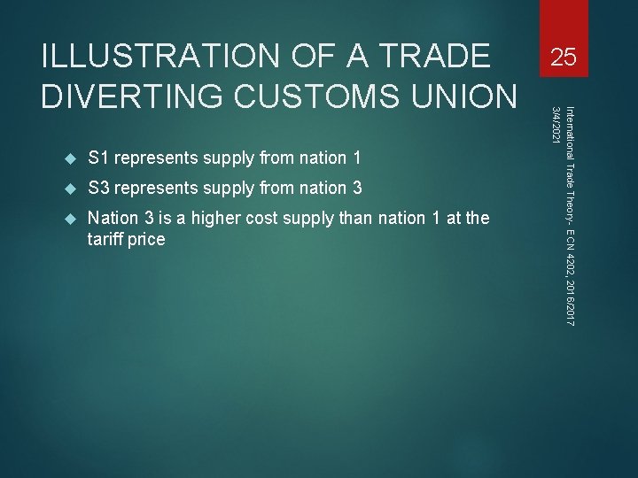 S 1 represents supply from nation 1 S 3 represents supply from nation S 1 represents supply from nation 1 S 3 represents supply from nation