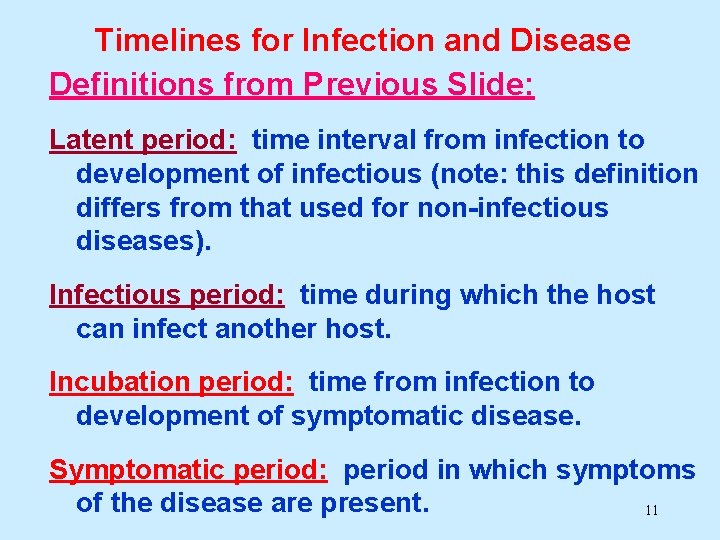 Timelines for Infection and Disease Definitions from Previous Slide: Latent period: time interval from