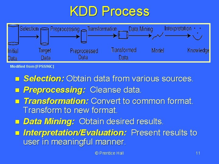 KDD Process Modified from [FPSS 96 C] n n n Selection: Obtain data from