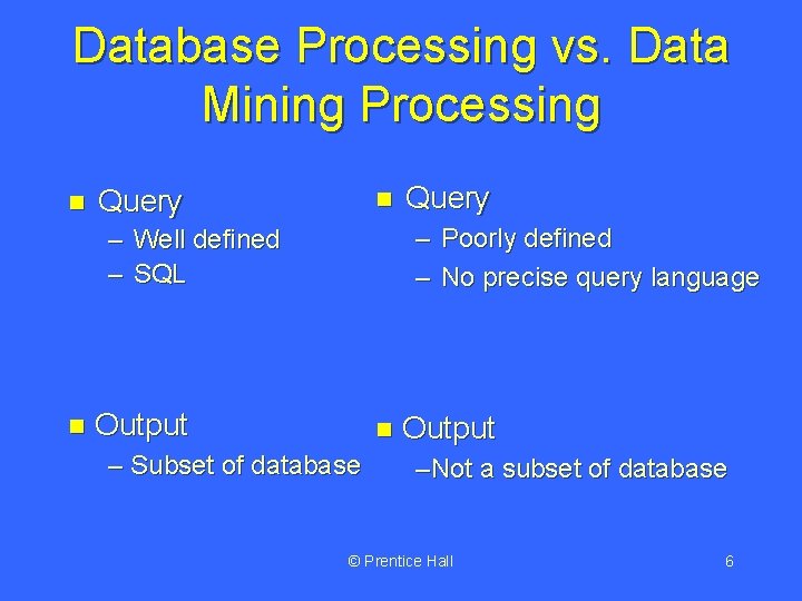 Database Processing vs. Data Mining Processing n Query n – Poorly defined – No Database Processing vs. Data Mining Processing n Query n – Poorly defined – No