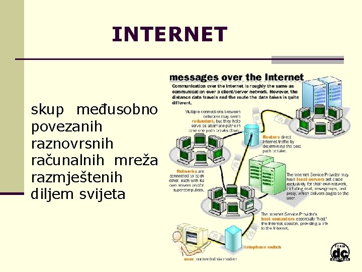 INTERNET skup međusobno povezanih raznovrsnih računalnih mreža razmještenih diljem svijeta 