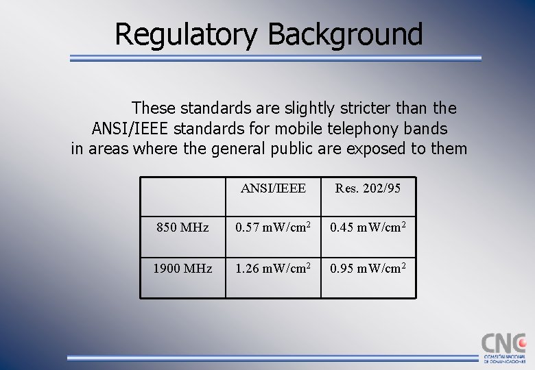 Regulatory Background These standards are slightly stricter than the ANSI/IEEE standards for mobile telephony