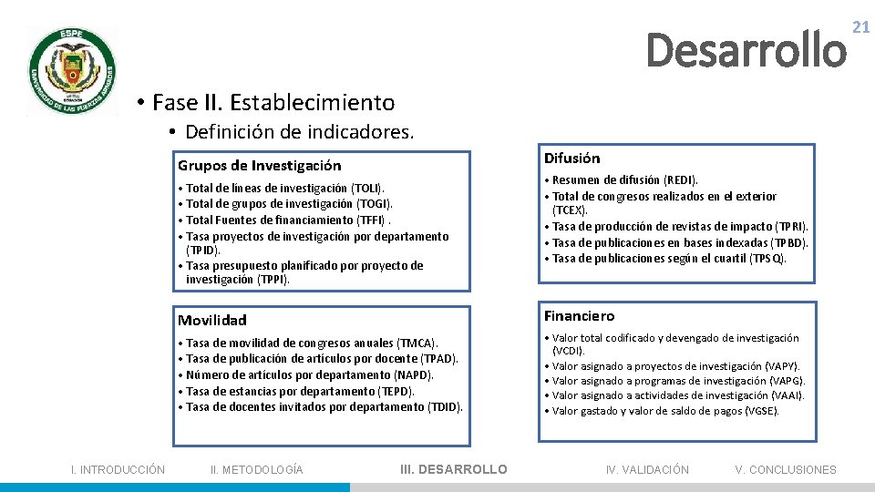 Desarrollo 21 • Fase II. Establecimiento • Definición de indicadores. Grupos de Investigación •