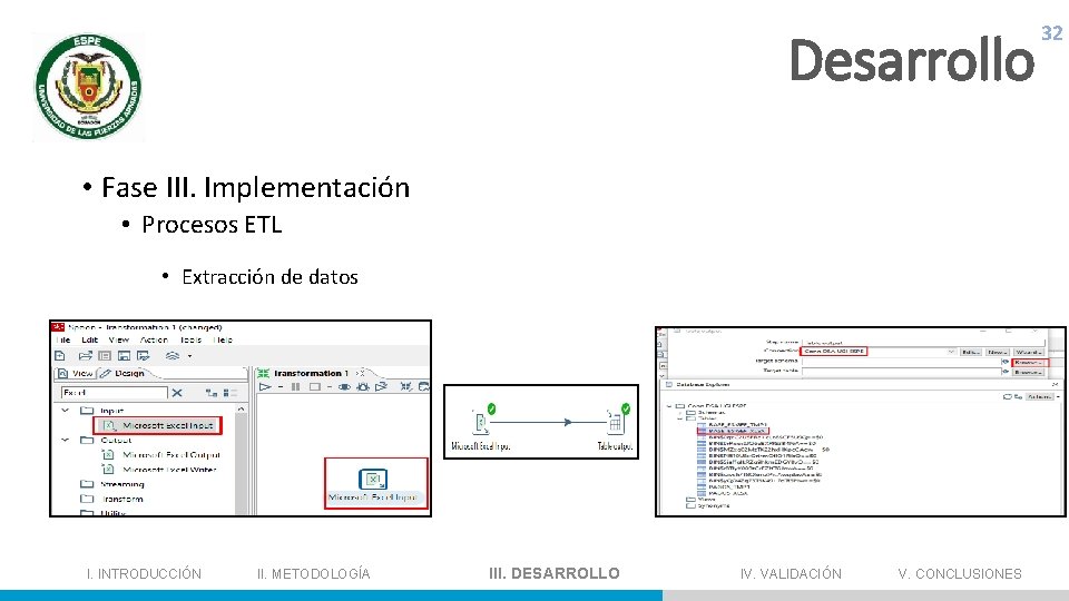 Desarrollo 32 • Fase III. Implementación • Procesos ETL • Extracción de datos I.