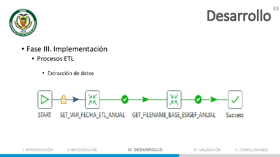 Desarrollo 33 • Fase III. Implementación • Procesos ETL • Extracción de datos I.