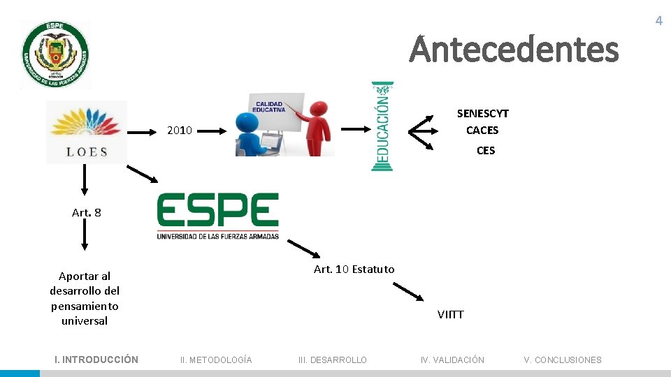 Antecedentes 4 SENESCYT CACES 2010 CES Art. 8 Aportar al desarrollo del pensamiento universal