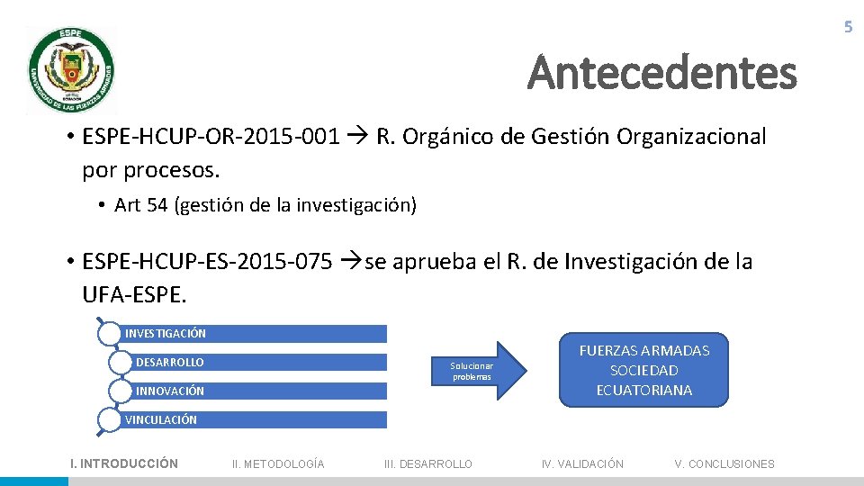 5 Antecedentes • ESPE-HCUP-OR-2015 -001 R. Orgánico de Gestión Organizacional por procesos. • Art
