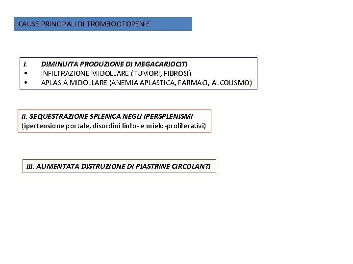 CAUSE PRINCIPALI DI TROMBOCITOPENIE I. • • DIMINUITA PRODUZIONE DI MEGACARIOCITI INFILTRAZIONE MIDOLLARE (TUMORI,