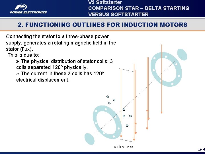 V 5 Softstarter COMPARISON STAR – DELTA STARTING VERSUS SOFTSTARTER 2. FUNCTIONING OUTLINES FOR