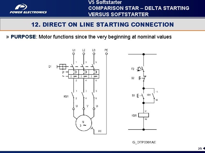 V 5 Softstarter COMPARISON STAR – DELTA STARTING VERSUS SOFTSTARTER 12. DIRECT ON LINE