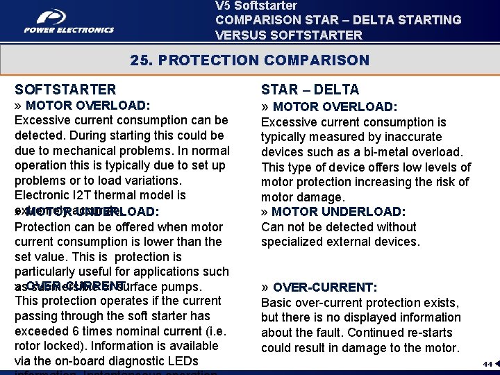 V 5 Softstarter COMPARISON STAR – DELTA STARTING VERSUS SOFTSTARTER 25. PROTECTION COMPARISON SOFTSTARTER