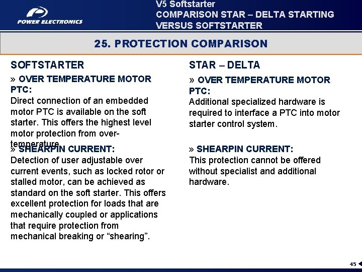 V 5 Softstarter COMPARISON STAR – DELTA STARTING VERSUS SOFTSTARTER 25. PROTECTION COMPARISON SOFTSTARTER