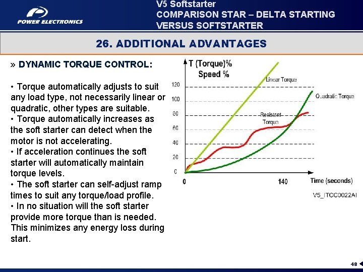 V 5 Softstarter COMPARISON STAR – DELTA STARTING VERSUS SOFTSTARTER 26. ADDITIONAL ADVANTAGES »