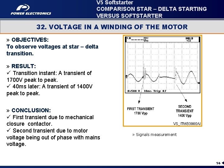V 5 Softstarter COMPARISON STAR – DELTA STARTING VERSUS SOFTSTARTER 32. VOLTAGE IN A