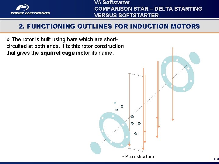V 5 Softstarter COMPARISON STAR – DELTA STARTING VERSUS SOFTSTARTER 2. FUNCTIONING OUTLINES FOR