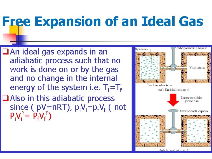 Free Expansion of an Ideal Gas q An ideal gas expands in an adiabatic