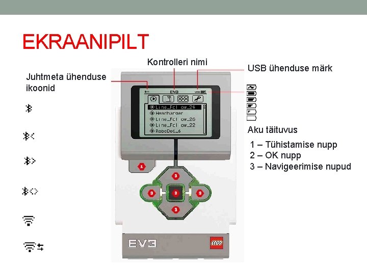 EKRAANIPILT Kontrolleri nimi Juhtmeta ühenduse ikoonid USB ühenduse märk Aku täituvus 1 – Tühistamise