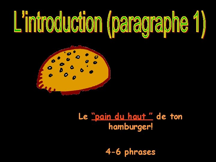 Le “pain du haut ” de ton hamburger! 4 -6 phrases 