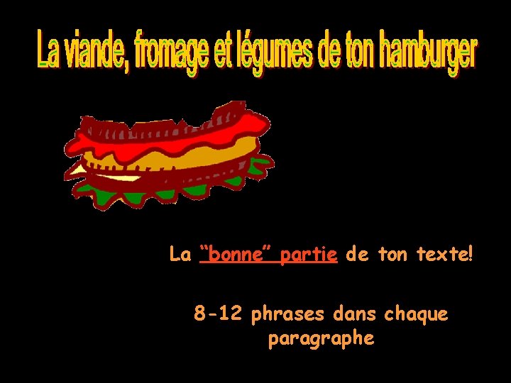 La “bonne” partie de ton texte! 8 -12 phrases dans chaque paragraphe 