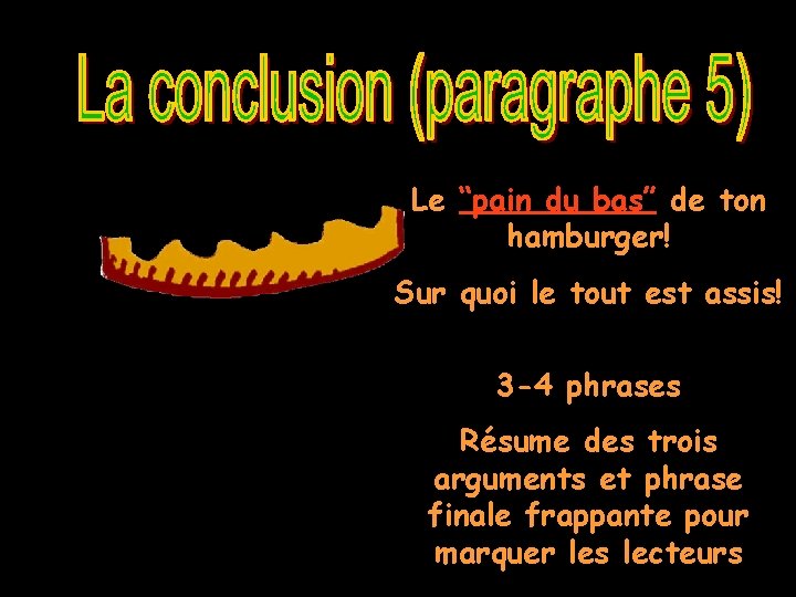 Le “pain du bas” de ton hamburger! Sur quoi le tout est assis! 3