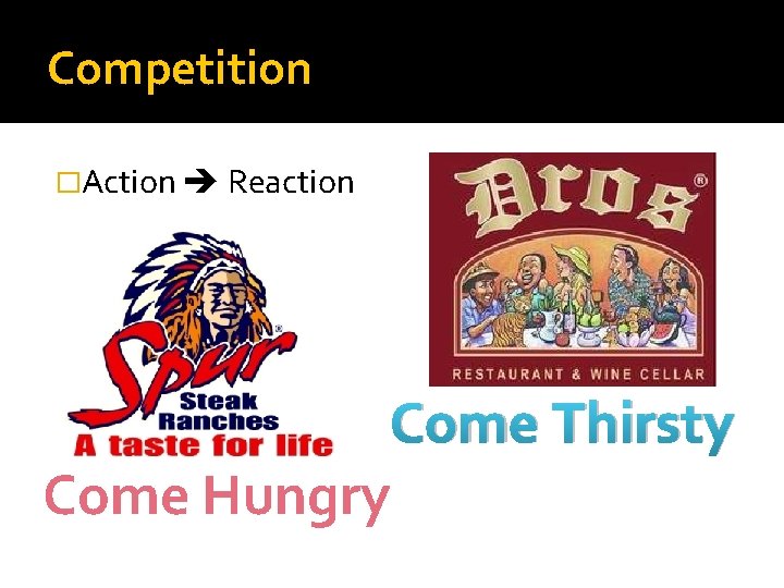 Competition �Action Reaction Come Hungry Come Thirsty 
