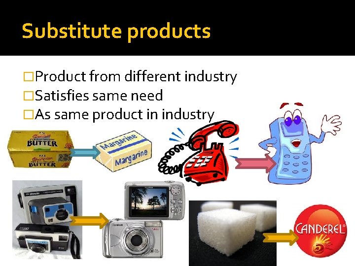 Substitute products �Product from different industry �Satisfies same need �As same product in industry