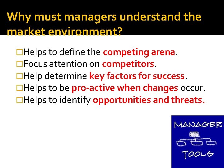 Why must managers understand the market environment? �Helps to define the competing arena. �Focus