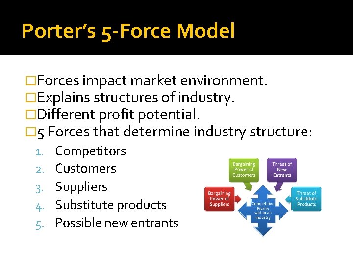 Porter’s 5 -Force Model �Forces impact market environment. �Explains structures of industry. �Different profit