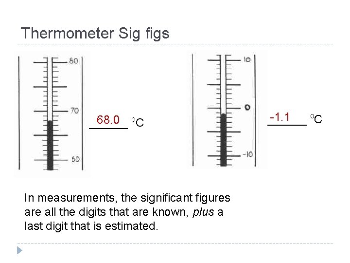 Thermometer Sig figs 68. 0 o. C ______ In measurements, the significant figures are