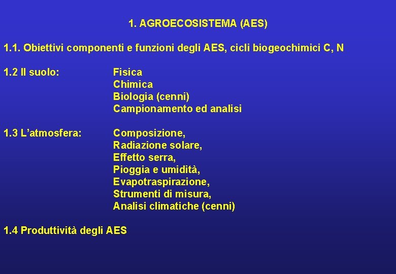 1. AGROECOSISTEMA (AES) 1. 1. Obiettivi componenti e funzioni degli AES, cicli biogeochimici C, 1. AGROECOSISTEMA (AES) 1. 1. Obiettivi componenti e funzioni degli AES, cicli biogeochimici C,