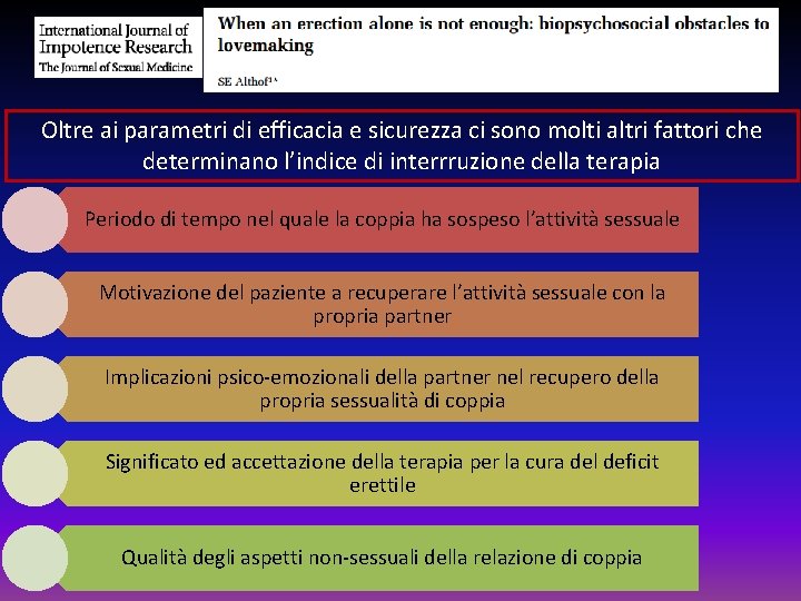 Oltre ai parametri di efficacia e sicurezza ci sono molti altri fattori che determinano