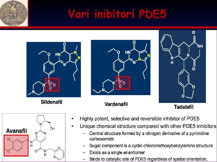 Vari inibitori PDE 5 