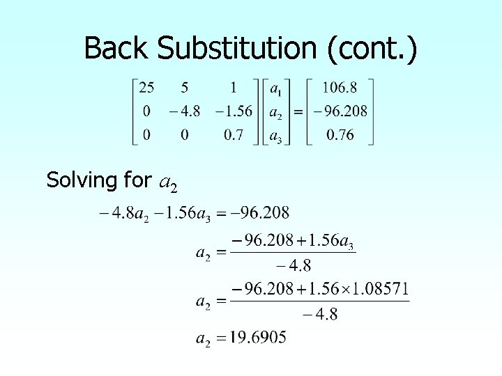 Back Substitution (cont. ) Solving for a 2 