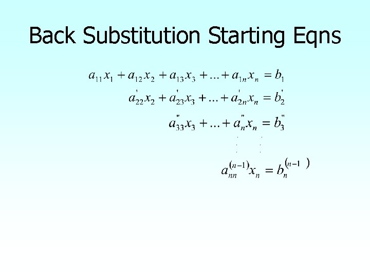 Back Substitution Starting Eqns . . . 