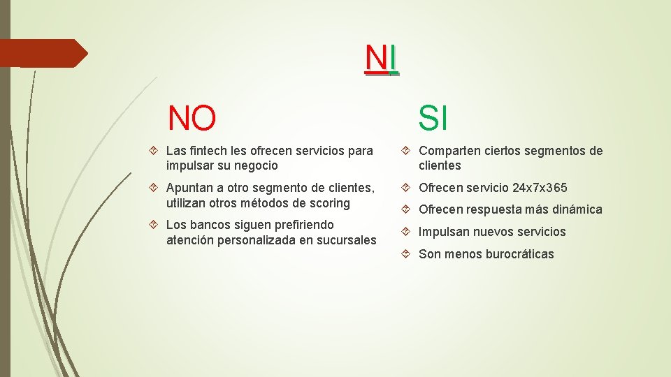 NI NO SI Las fintech les ofrecen servicios para impulsar su negocio Comparten ciertos