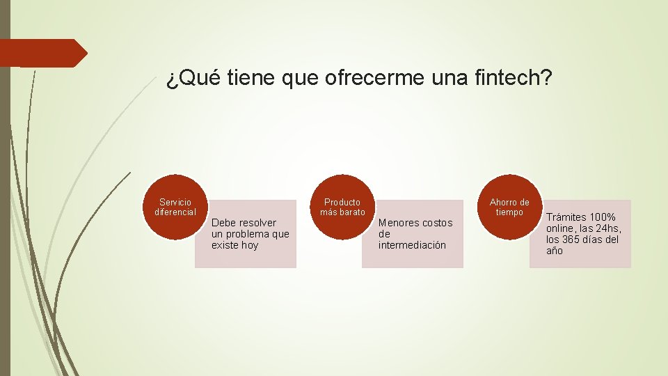 ¿Qué tiene que ofrecerme una fintech? Servicio diferencial Debe resolver un problema que existe