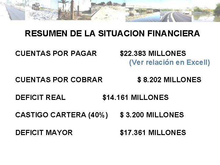 RESUMEN DE LA SITUACION FINANCIERA CUENTAS POR PAGAR $22. 383 MILLONES (Ver relación en