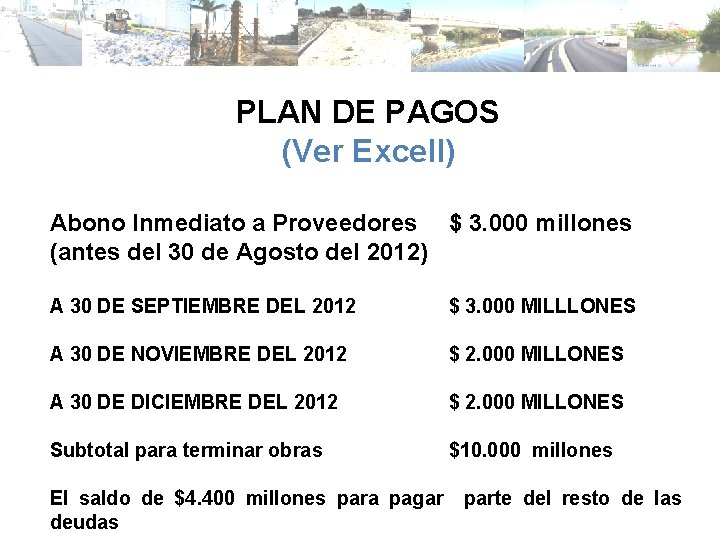 PLAN DE PAGOS (Ver Excell) Abono Inmediato a Proveedores $ 3. 000 millones (antes