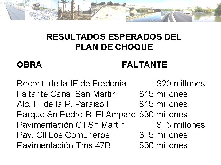 RESULTADOS ESPERADOS DEL PLAN DE CHOQUE OBRA FALTANTE Recont. de la IE de Fredonia