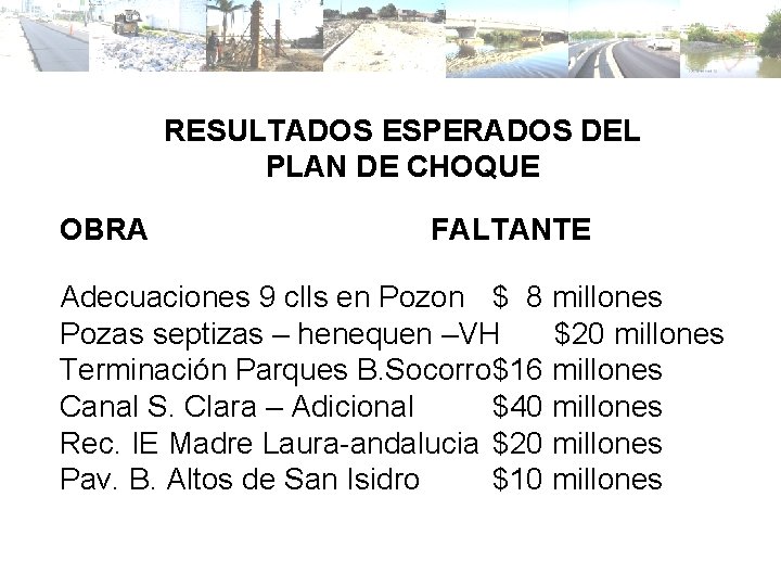 RESULTADOS ESPERADOS DEL PLAN DE CHOQUE OBRA FALTANTE Adecuaciones 9 clls en Pozon $