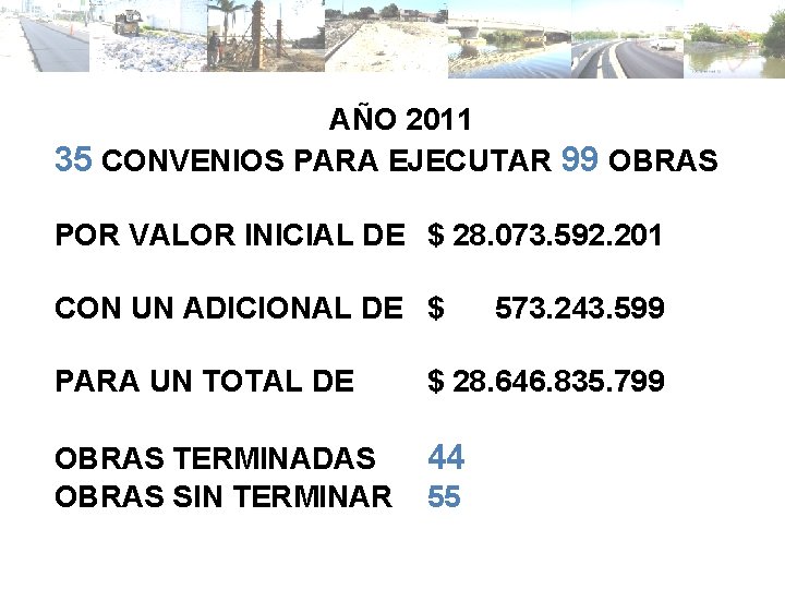 AÑO 2011 35 CONVENIOS PARA EJECUTAR 99 OBRAS POR VALOR INICIAL DE $ 28.