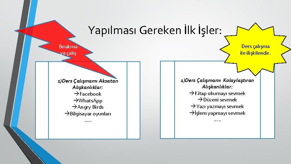 Yapılması Gereken İlk İşler: Bırakma ya çalış 1)Ders Çalışmamı Aksatan Alışkanlıklar: Facebook Whats. App