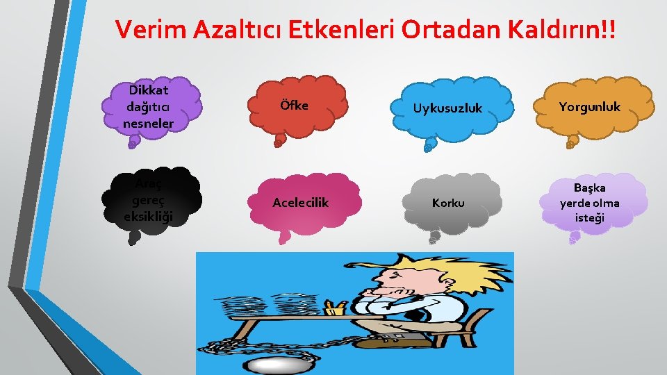 Verim Azaltıcı Etkenleri Ortadan Kaldırın!! Dikkat dağıtıcı nesneler Araç gereç eksikliği Öfke Acelecilik Uykusuzluk